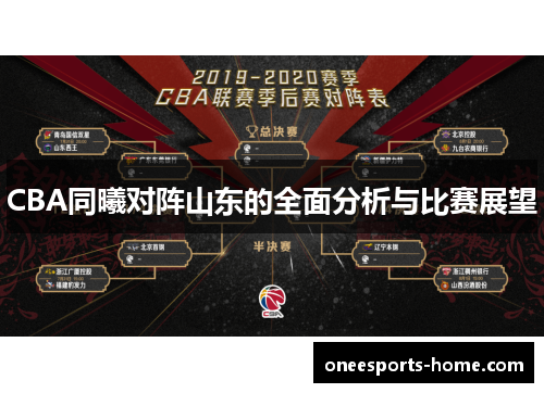CBA同曦对阵山东的全面分析与比赛展望