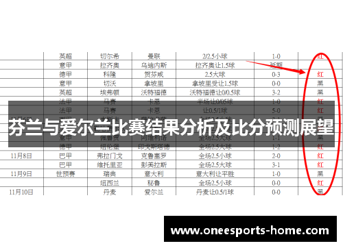 芬兰与爱尔兰比赛结果分析及比分预测展望