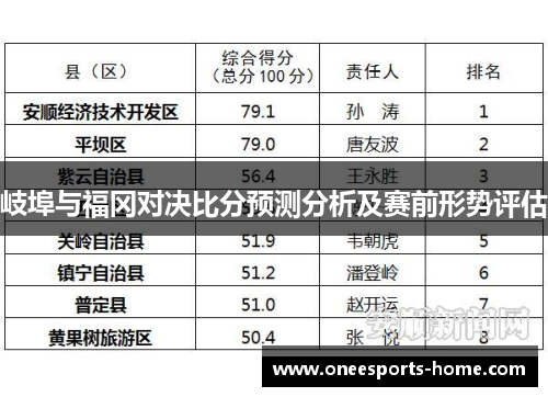 岐埠与福冈对决比分预测分析及赛前形势评估